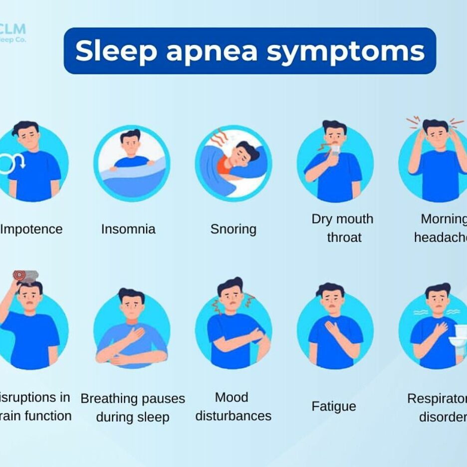 Awake Apnea Symptoms: Quick Answers & What to Do
