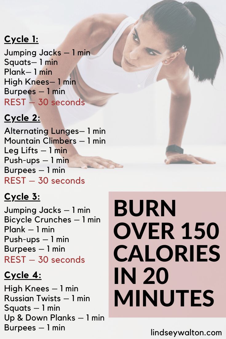 Calories Burned HIIT 15 Minutes – Quick Truths & Tips
