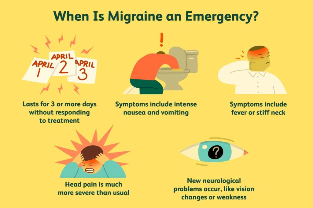 Can Stress Cause Migraines With Aura? Find Out