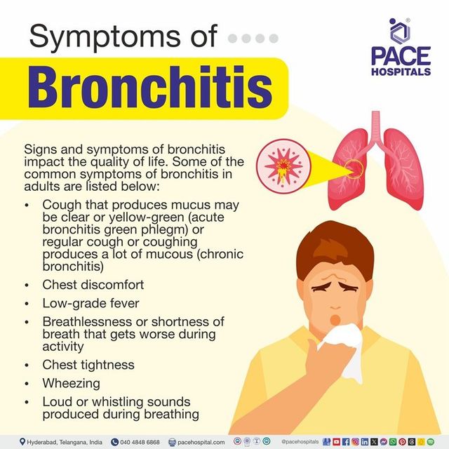 Coughing and Urinating with Bronchitis: What Happens