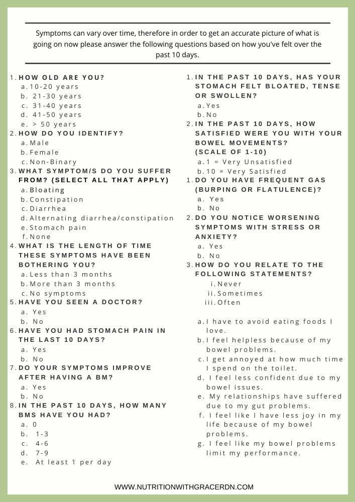 Do I Have IBS Quiz – Fast Self‑Check Guide for Symptoms