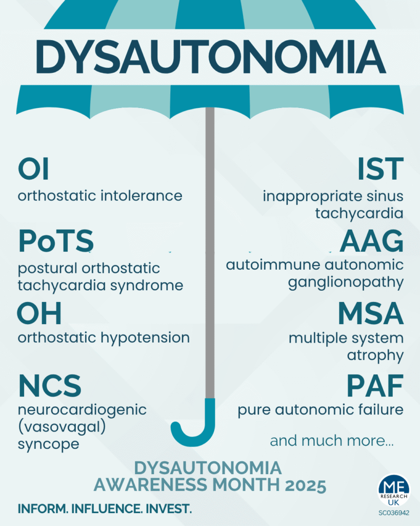 Dysautonomia NHS – Signs, Diagnosis & Treatment Guide