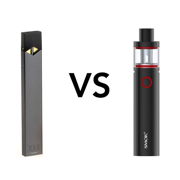 e cigarette vs vape vs juul: What’s the Difference?