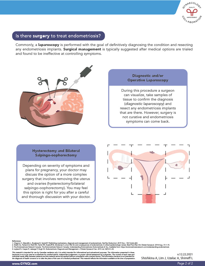 Endometriosis Treatment: Options, Risks & Expectations