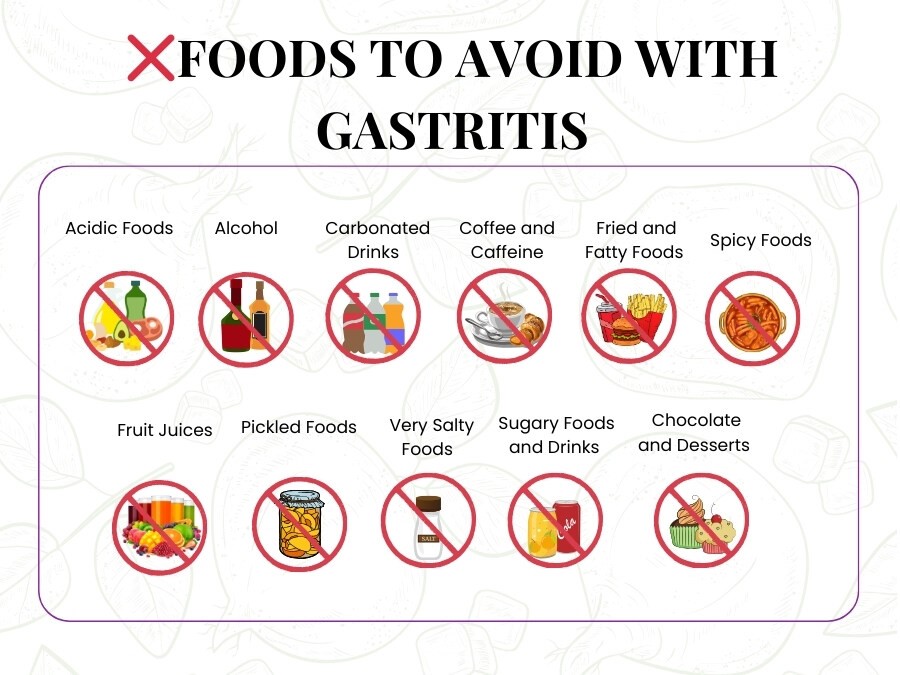 Foods to Avoid with Ulcers and Gastritis – Quick Guide