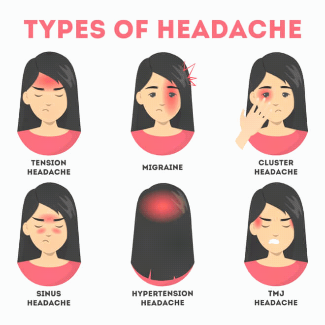 Headache in Forehead Above Eyes: Causes & Relief