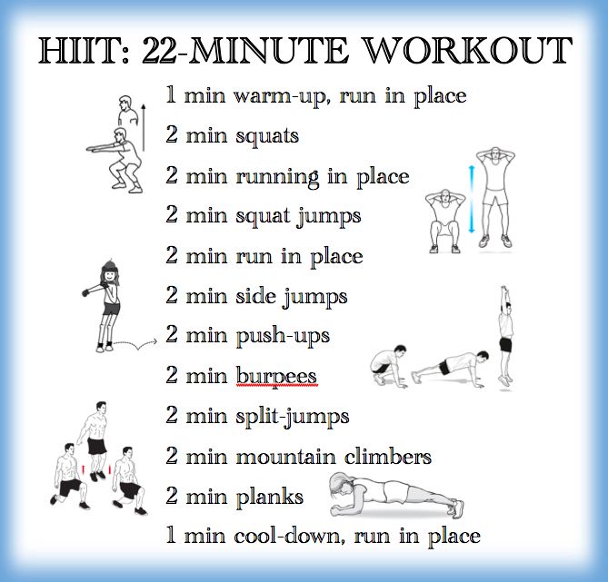 HIIT Workouts Reddit: The Ultimate Real‑World Guide