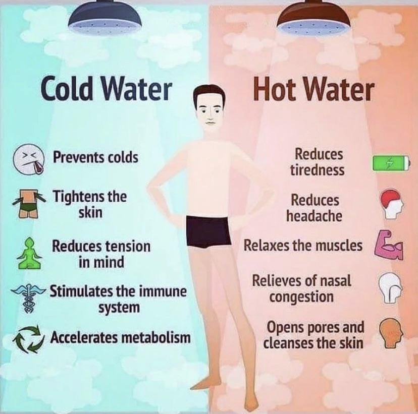 Hot or Cold Shower for Headache Reddit – What Works?