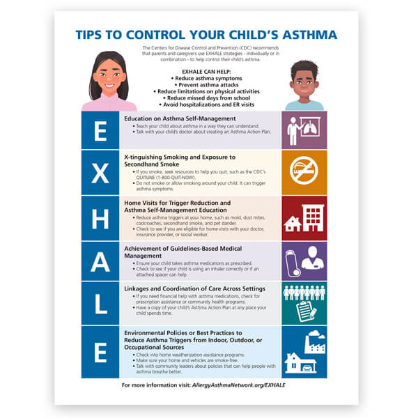How to Prevent Asthma Attacks in Your Child: Steps