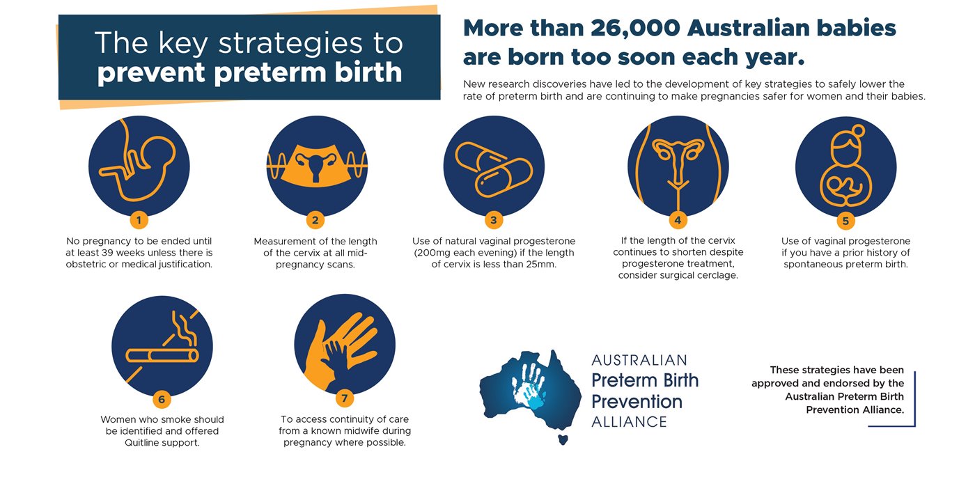 How to Prevent Preterm Labor: Safe, Simple Steps