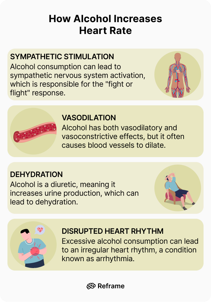How to Stop Heart Racing After Energy Drink Fast
