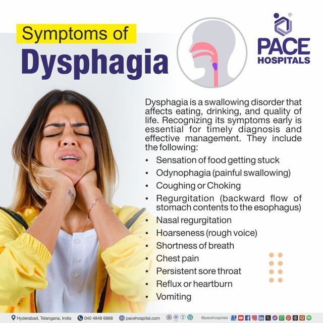 Long-Term Signs and Symptoms of Dysphagia Explained