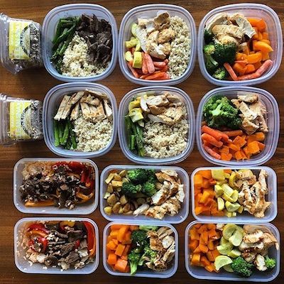 Meal Prep for Weight Loss Male: Fast, Proven Plans