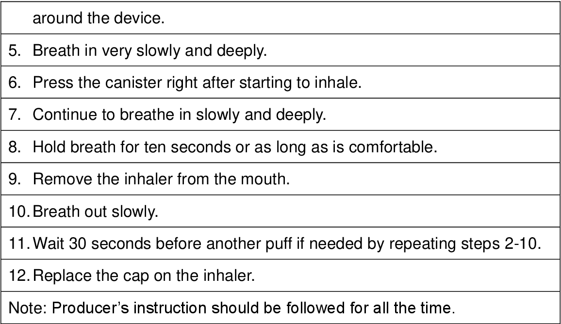 Nursing Health Education for Asthma Patients Guide