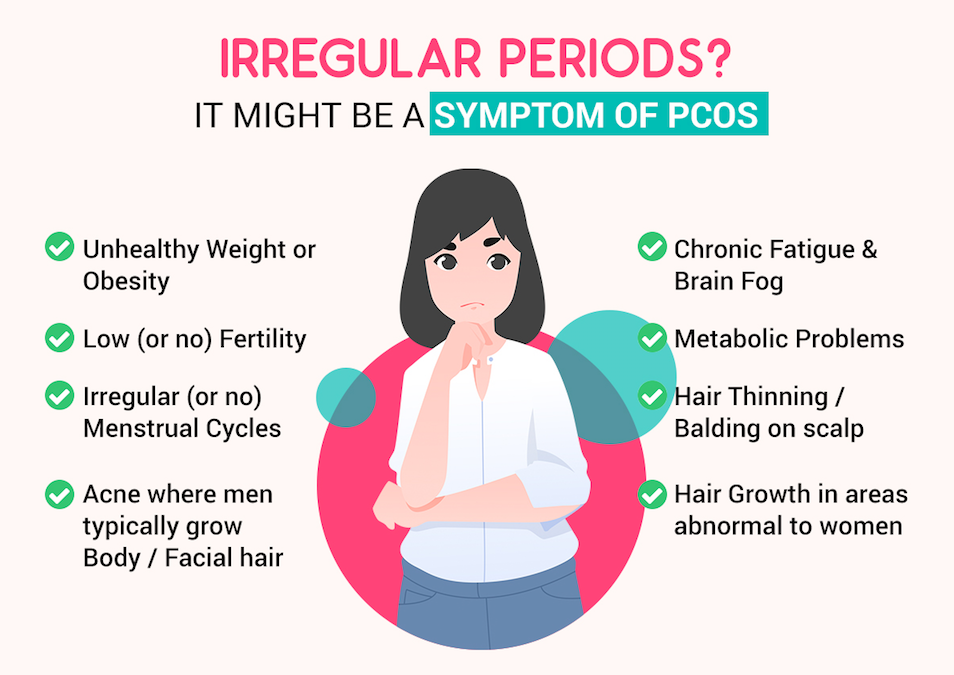 PCOS Symptoms in Unmarried Girls – What to Watch For
