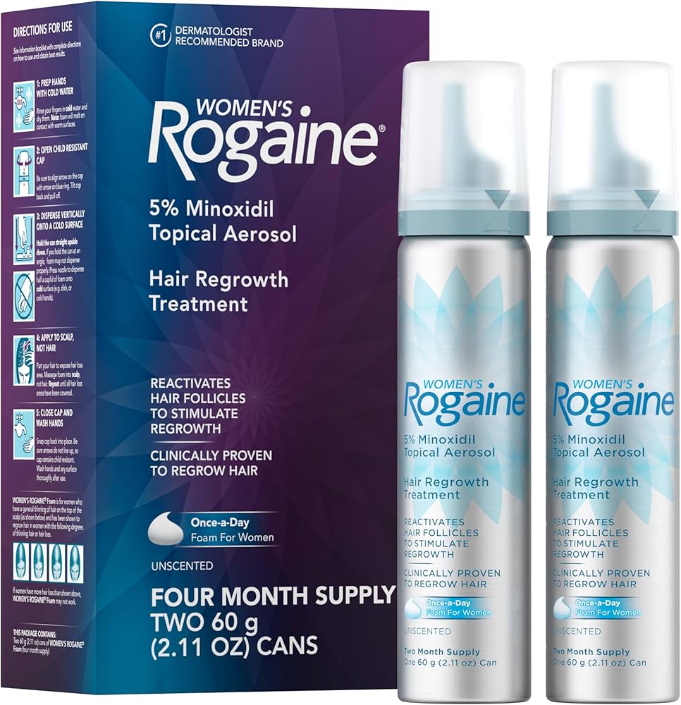 Rogaine Price Increase: What You Need to Know
