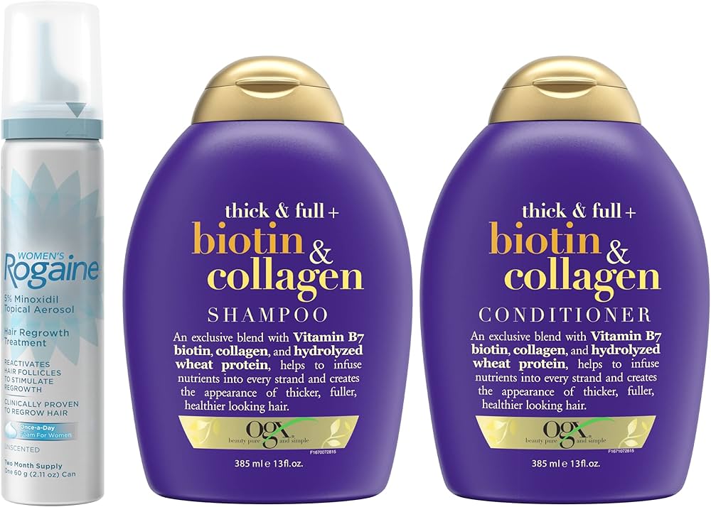 Rogaine Shampoo for Women: Benefits, Risks & Use Tips
