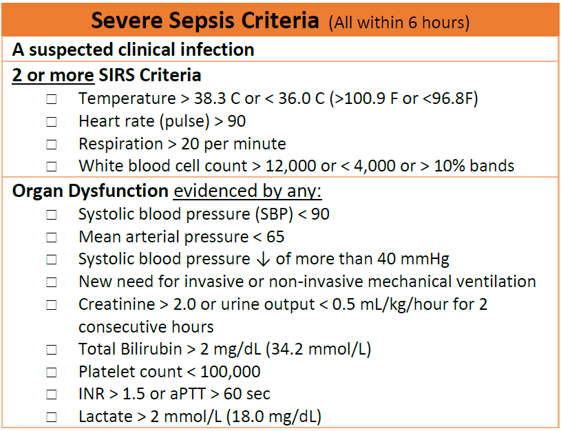 Severe Sepsis Criteria: Quick, Friendly Guide for Every Clinician