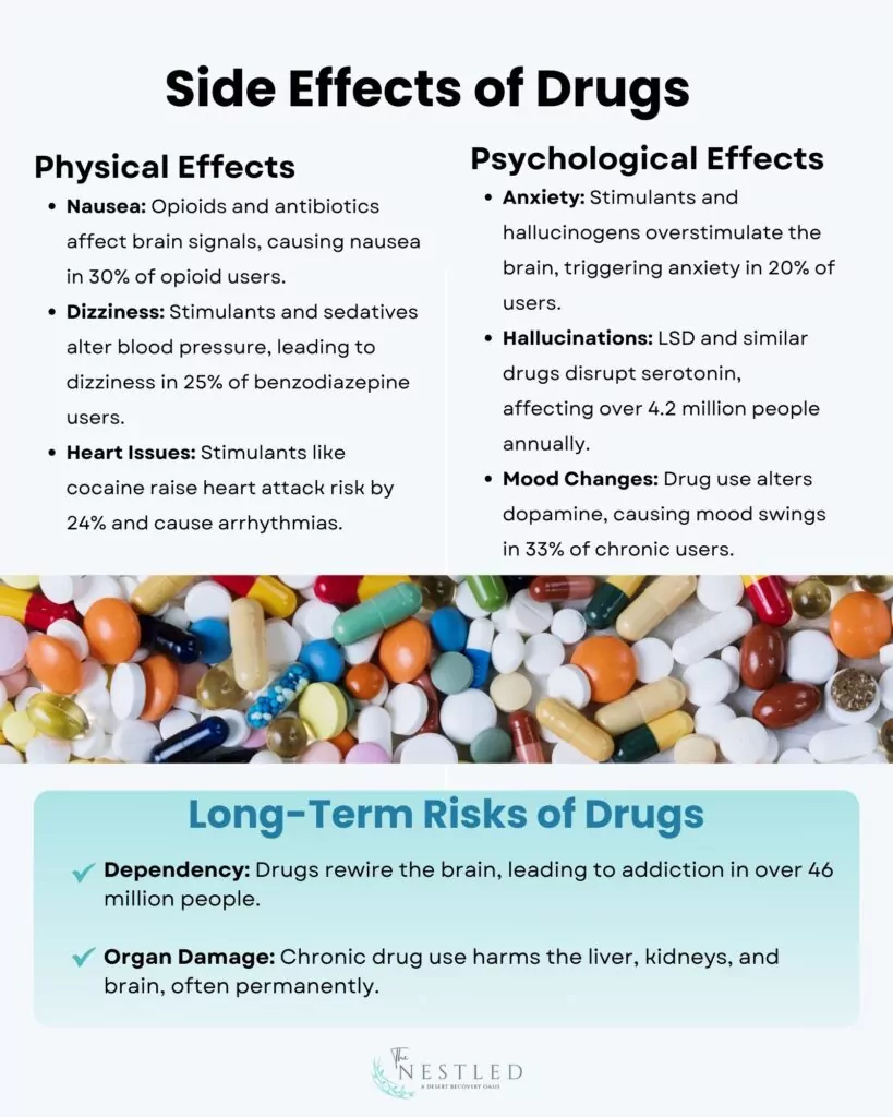 Side Effects of Drugs Meaning: The Essential Guide