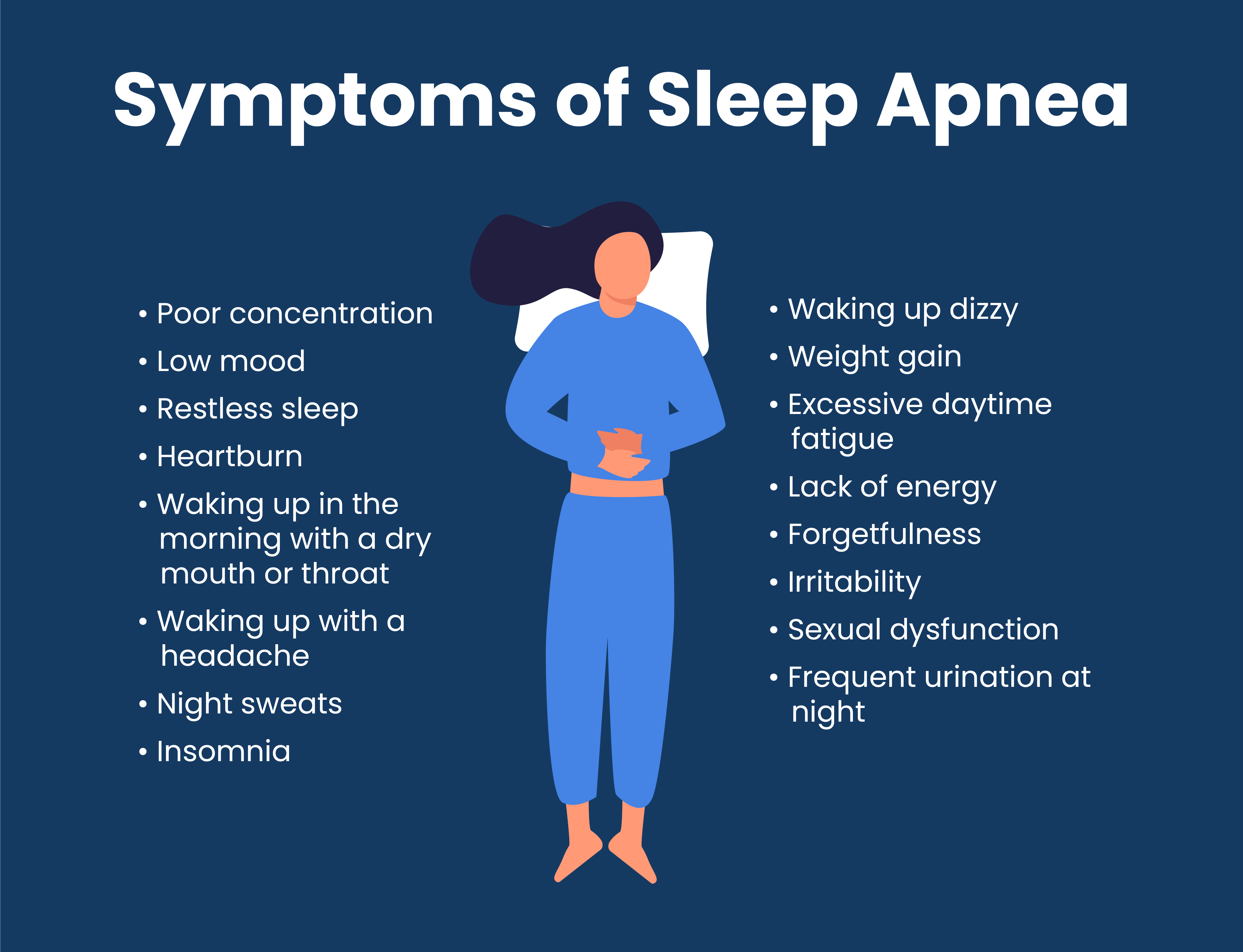 Sleep Apnea Symptoms in Women: What You Need to Know