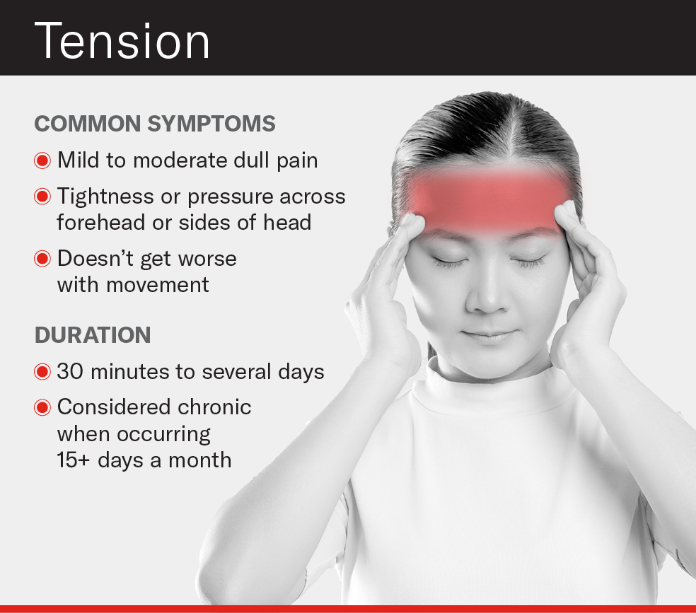 Why You’re Having a Daily Tension Headache for Months