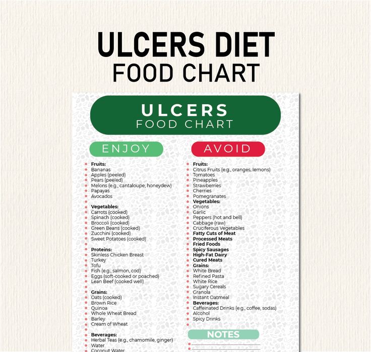 Ulcer Diet Food List PDF: Your Quick Healing Guide