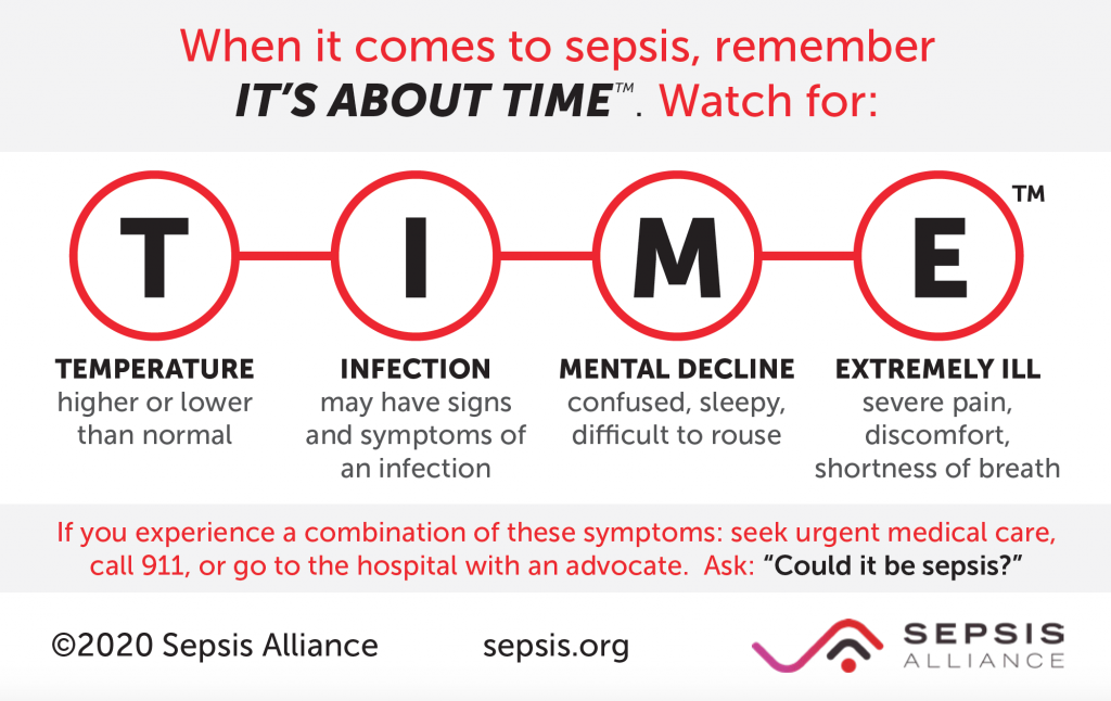 Warning Signs of Sepsis in Adults: What to Watch For