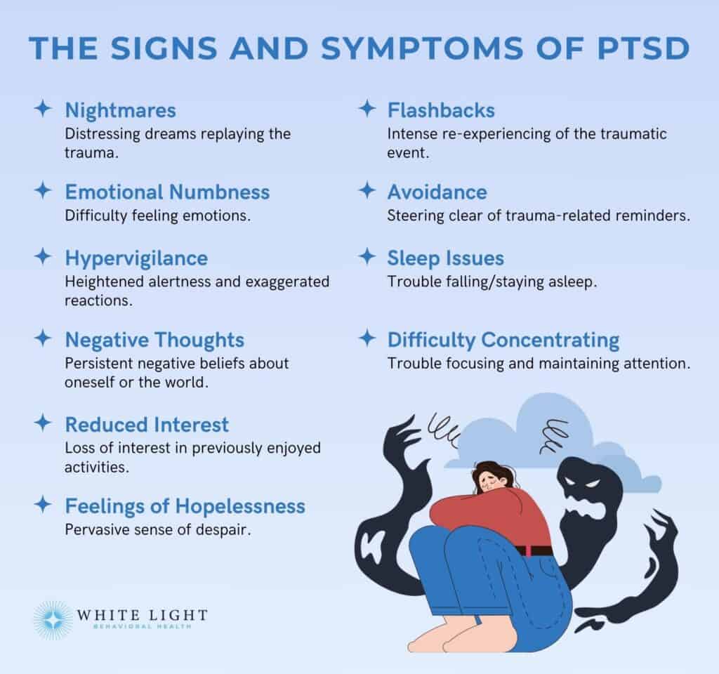 What Is PTSD? Symptoms, Causes & Treatment Guide