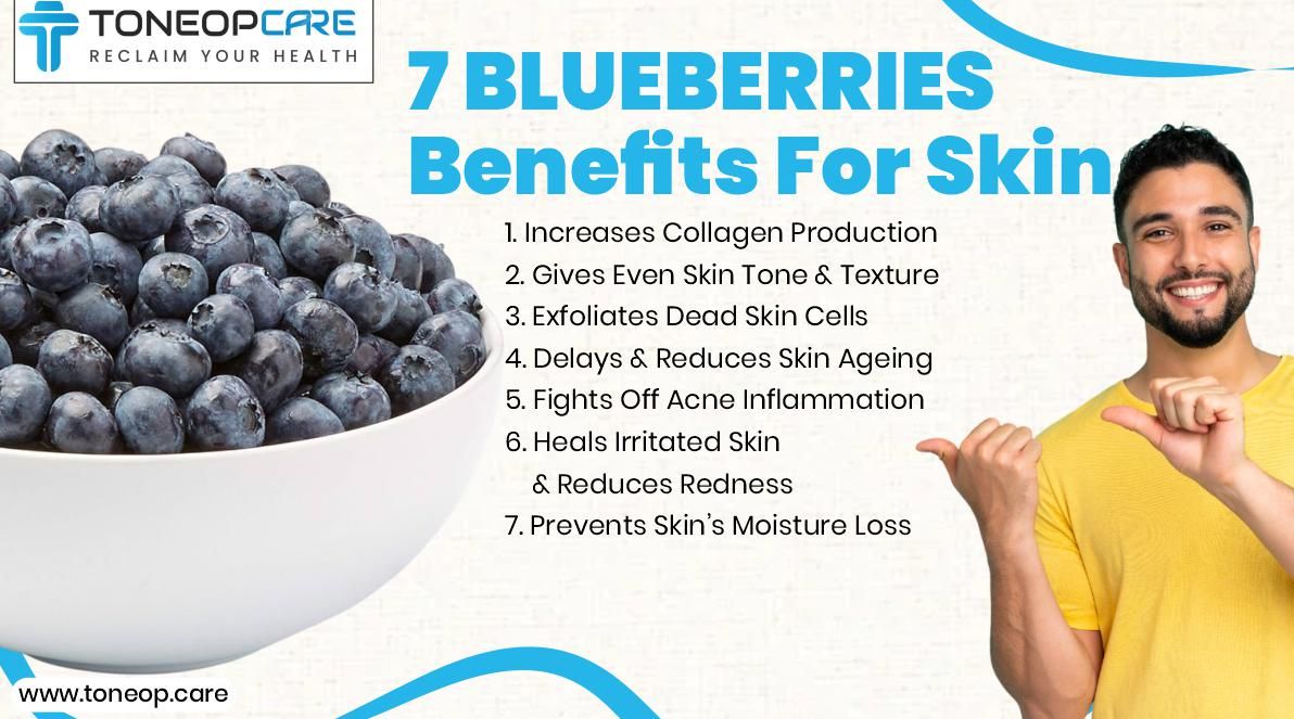 Blueberry Benefits for Skin: The Complete Guide