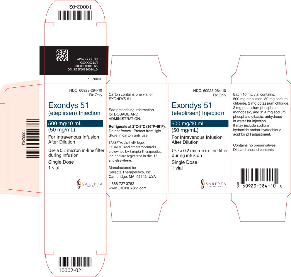 Eteplirsen Dose: Why It Matters & What to Expect