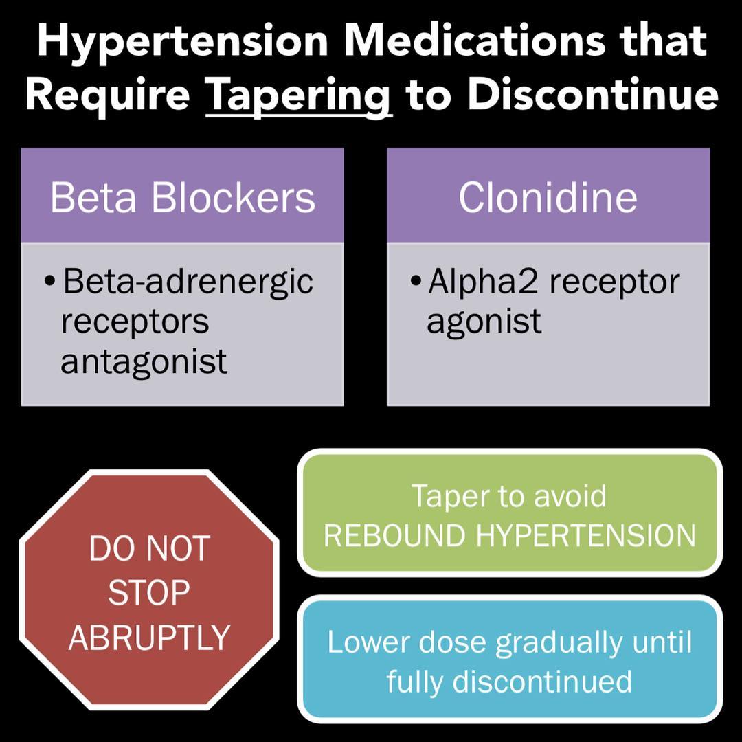 Rebound Hypertension Drugs: Risks & Safe Treatment