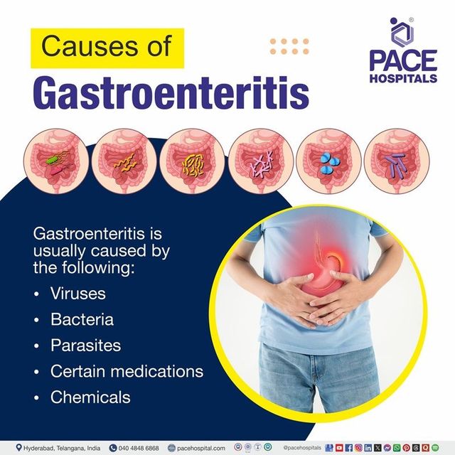 Is viral gastroenteritis contagious? Find out now