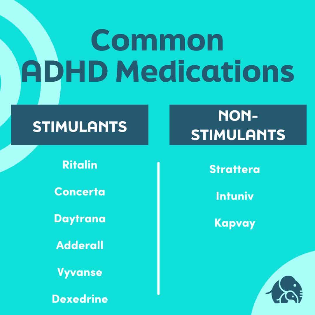 ADHD Medications for Adults: Benefits, Risks, and Choices