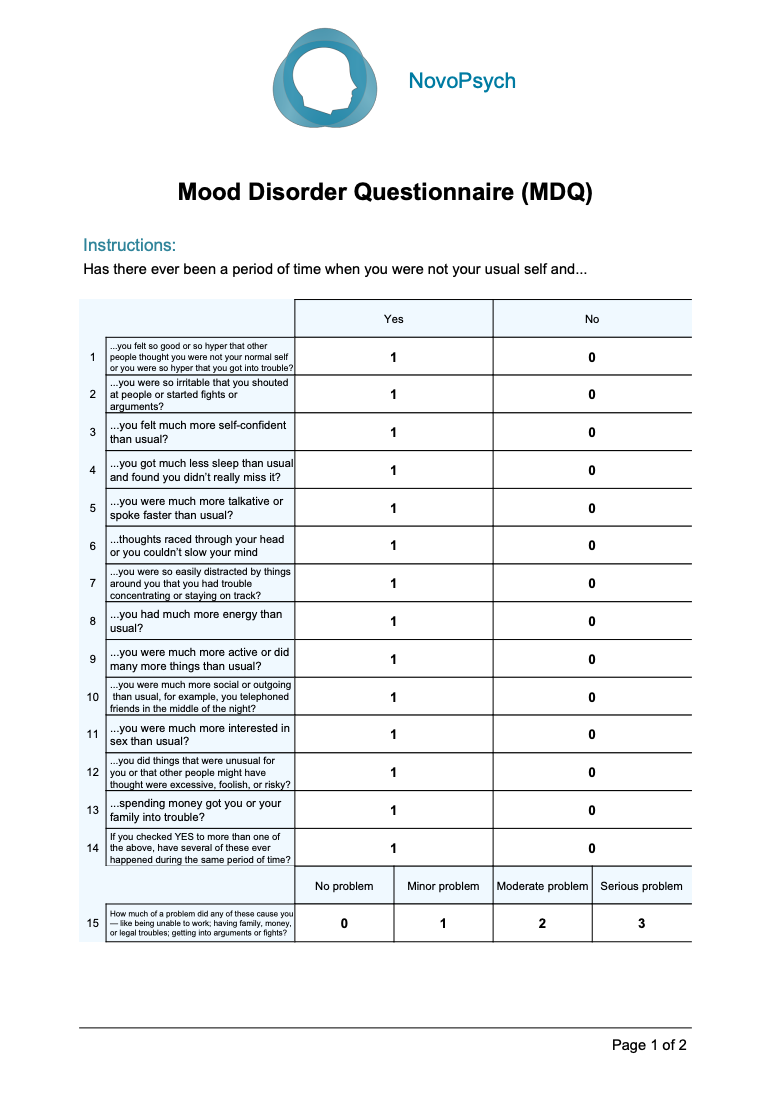 Bipolar Disorder Test: Quick, Free, Reliable Screening