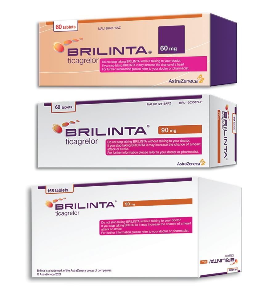 Brilinta Once Daily Dosing: What You Need to Know