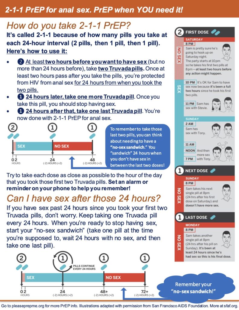 Descovy 2-1-1: Your Safe, Simple Guide to HIV Prevention