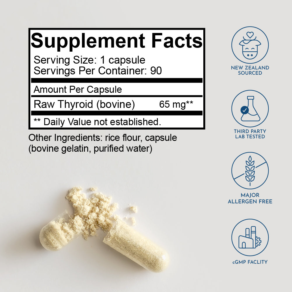 How Long for Desiccated Thyroid to Work? Timeline
