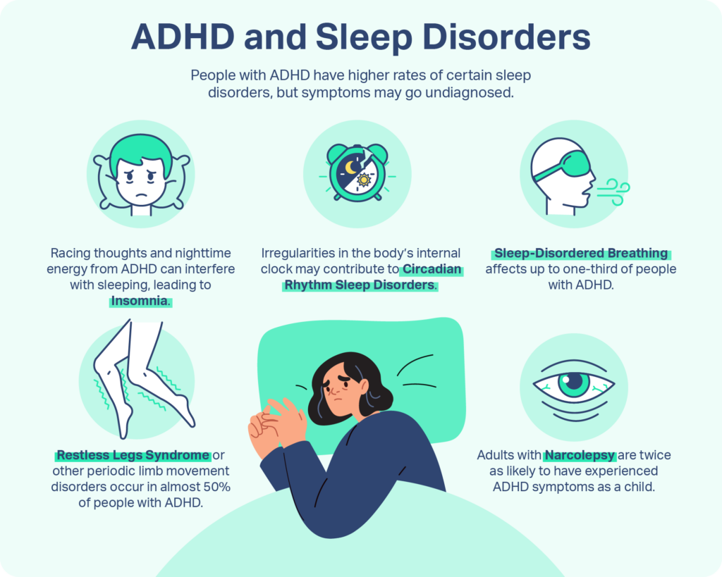 Intrusive Sleep ADHD Treatment: What Really Works?