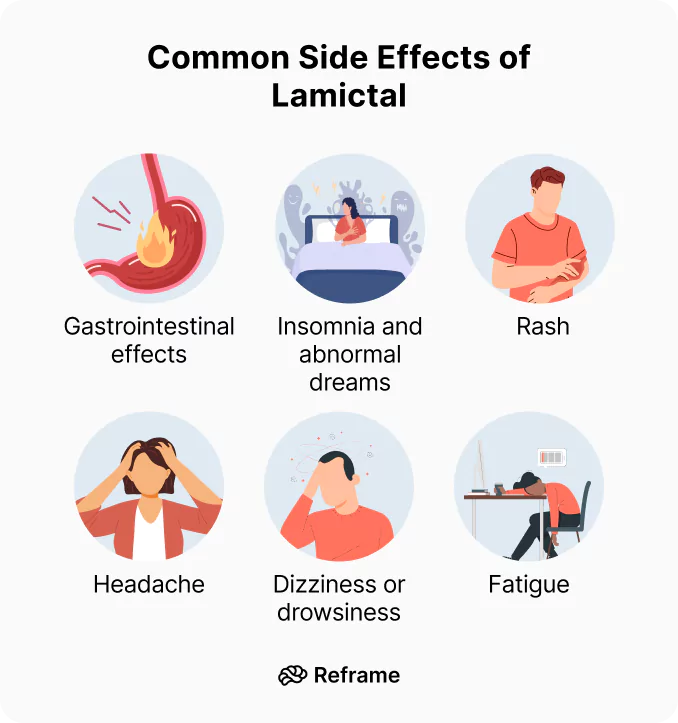 Lamictal Side Effects: What You Need to Know Today