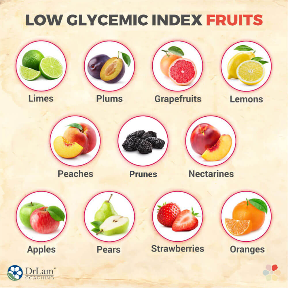 Low Glycemic Index Fruits: Best Picks for Stable Sugar