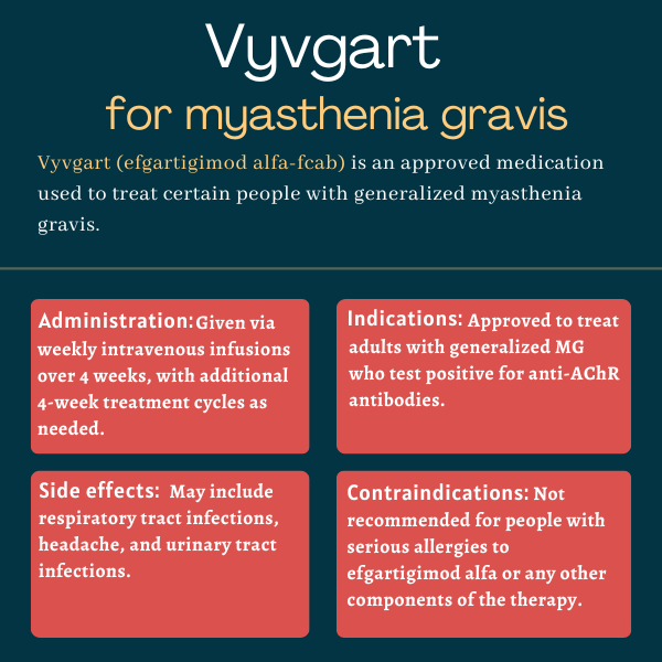 Vyvgart Side Effects: What You Need to Know