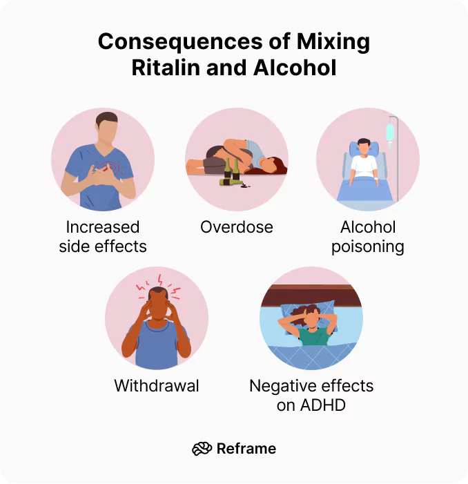 What Drugs Can You Not Take With Ritalin? A Friendly Guide to Safe Use