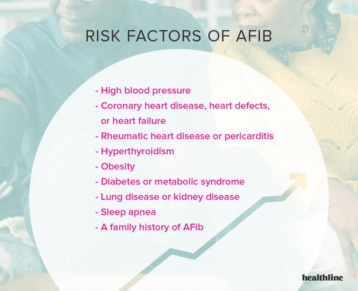 What Is the Main Cause of Atrial Fibrillation?