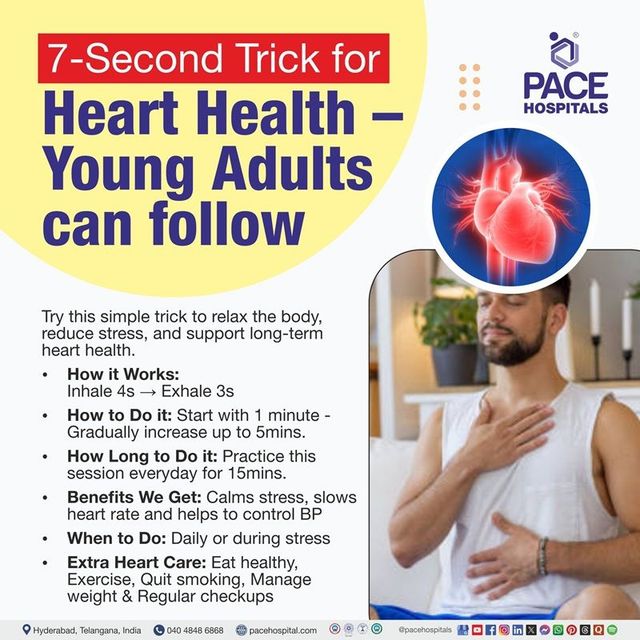 7‑Second Trick to Prevent a Heart Attack – Does It Really Work?
