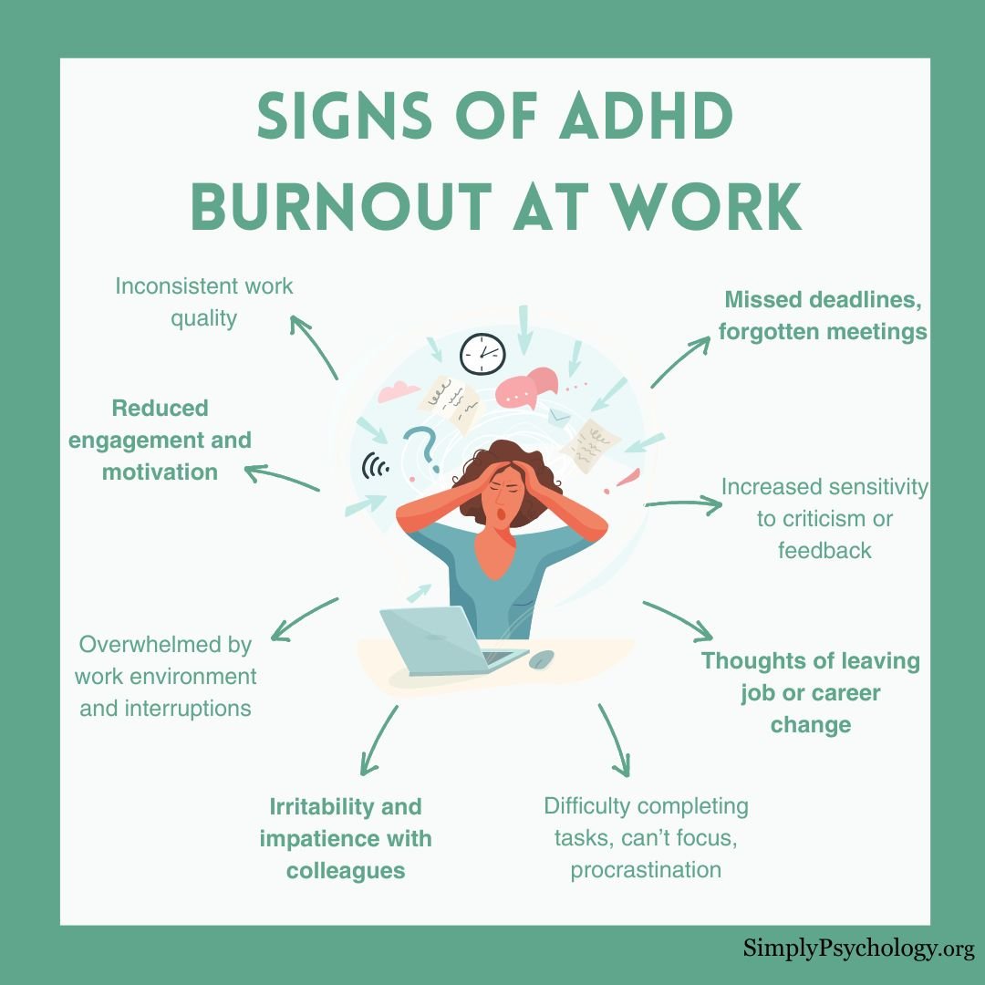ADHD at Work Symptoms: Recognize, Manage, and Succeed