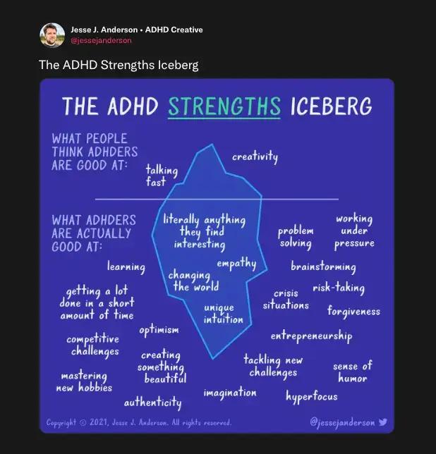 Top ADHD Productivity Tools Reddit Swears By Today