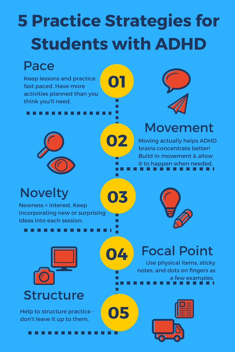 ADHD Strategies for Teachers PDF – Practical Classroom Tools