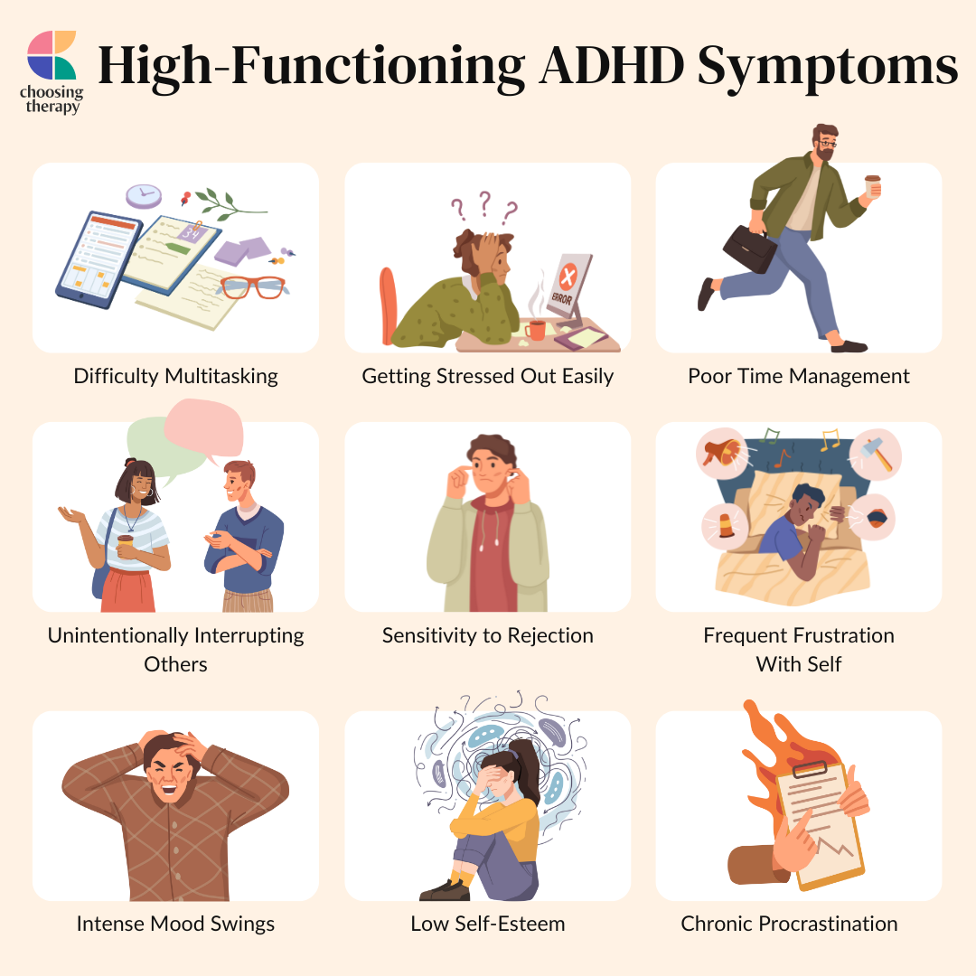 ADHD Symptoms Adults: Quick Guide to Spot & Manage