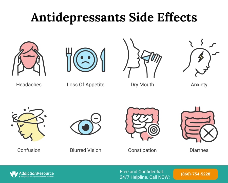 Antidepressants Side Effects: Essential Guide for You