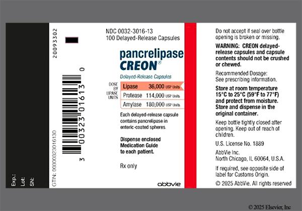 Can I Take Ibuprofen with Creon? Quick Safety Guide